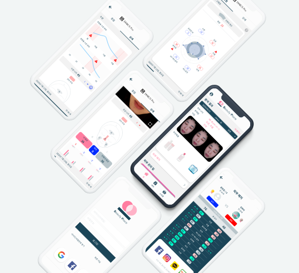 Od potvrde rezultata analize do kupovine Nega kože počinje sa Beauti Platformom