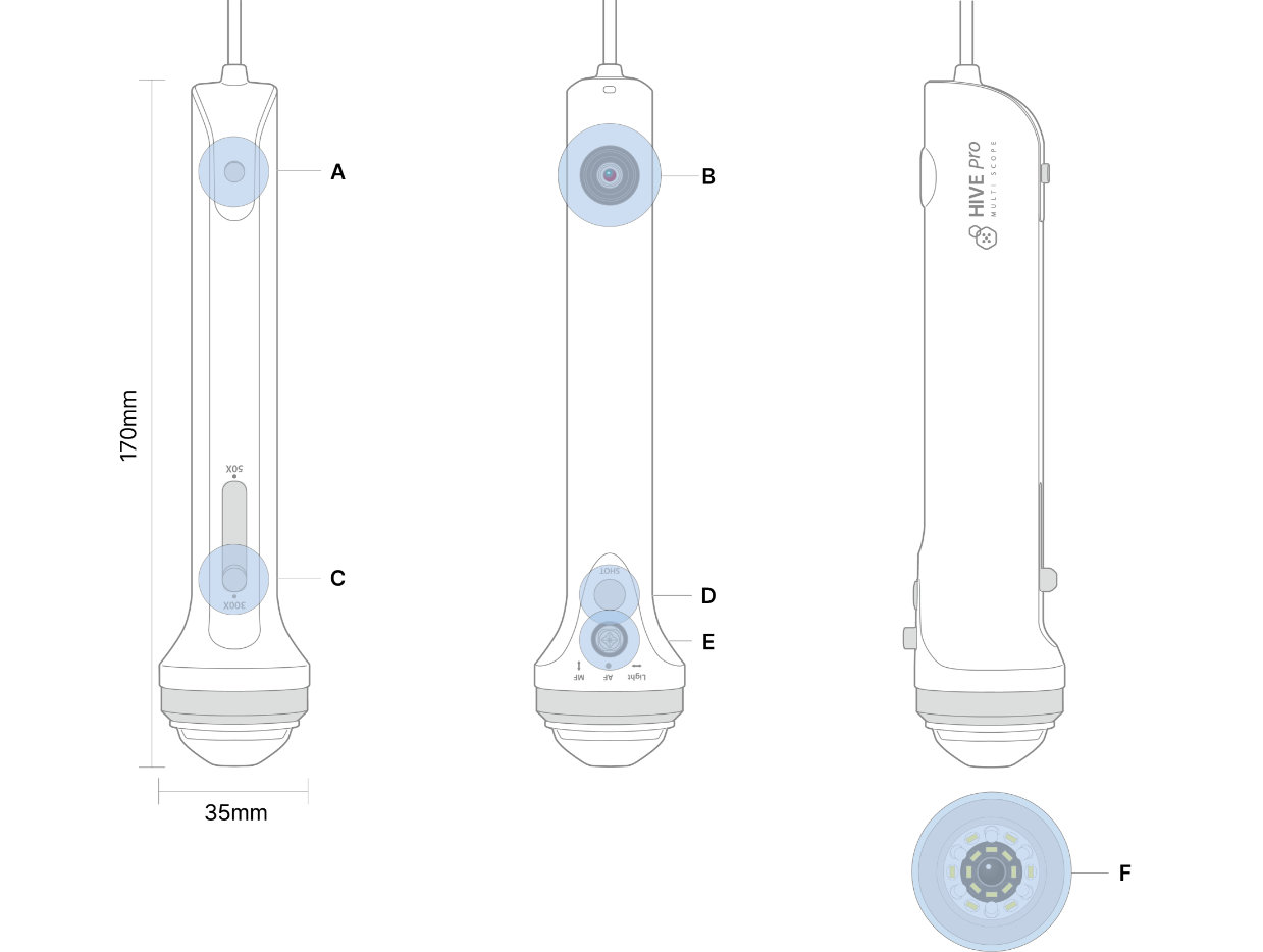 Specifikacije SIF Pro