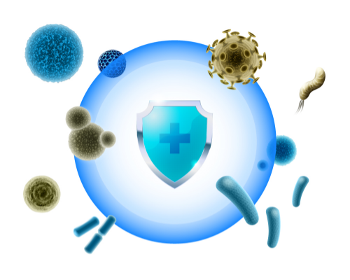 Funkcija samosterilizacije