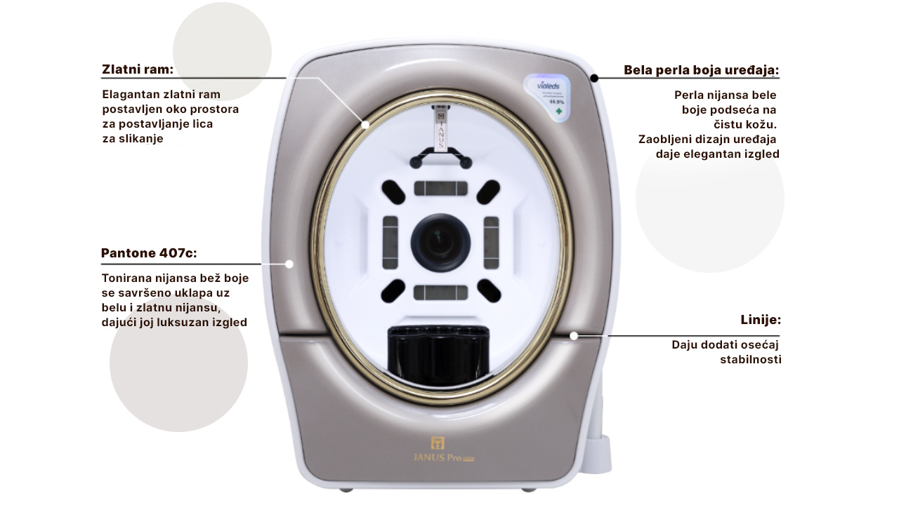 Potpuno novi dizajn JANUS Pro Sunlike
